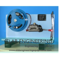 Hydraulic Break Unit